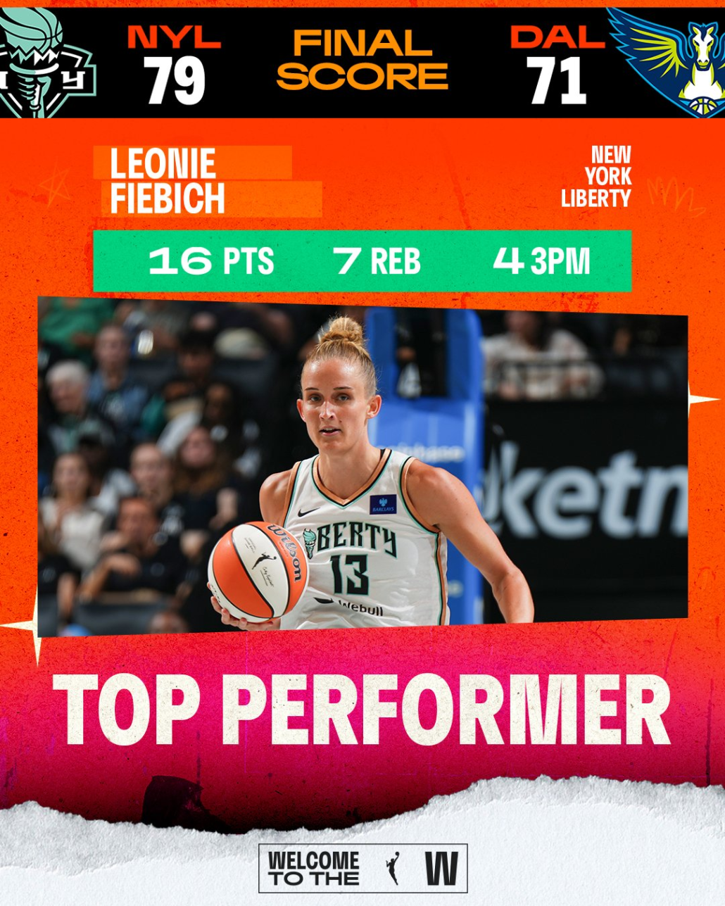 Pengaruh Leonie Fiebich Untuk Kemenangan New York Liberty