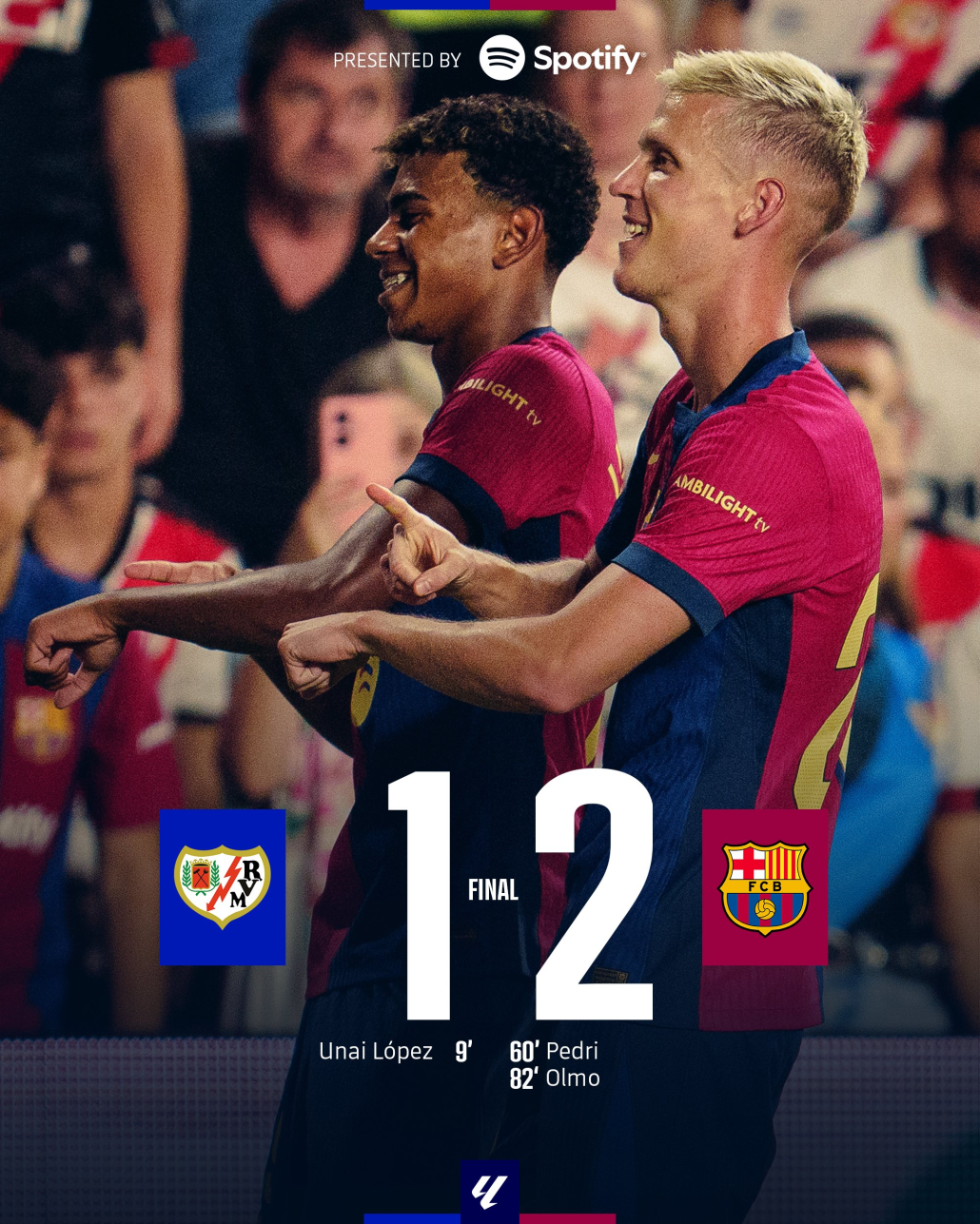 Barcelona Comeback Dari Rayo Vallecano Dani Olmo Cetak Gol